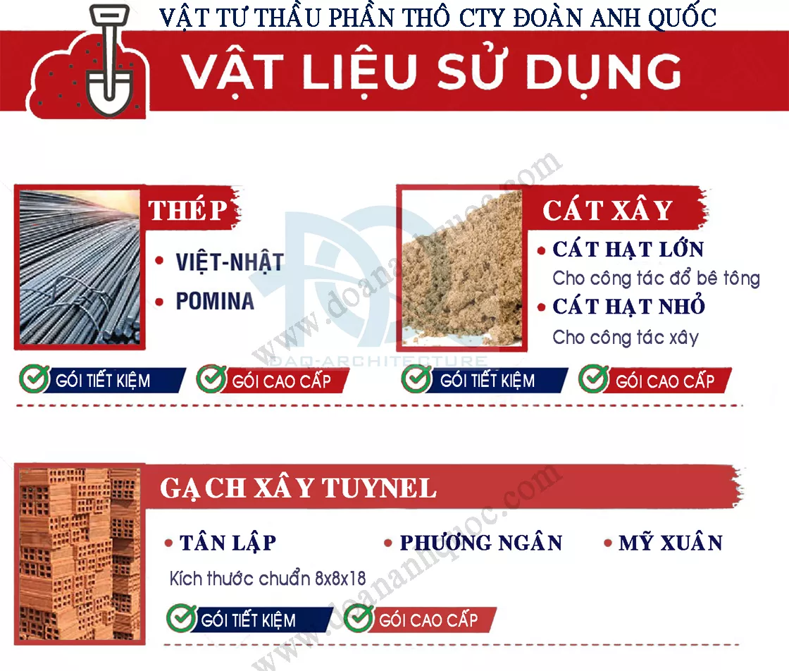 vạt liệu xây nhà trọn gói